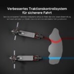 Xiaomi 5 Max E-Scooter, Straßenzulassung, bis 60 km, 10 Zoll, Federung vorn & hinten, App – Bild 13