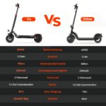 E-Scooter mit Straßenzulassung, 10 Zoll, 12,5Ah, bis 70 km Reichweite, Dualbremse, Doppelfederung – Bild 9